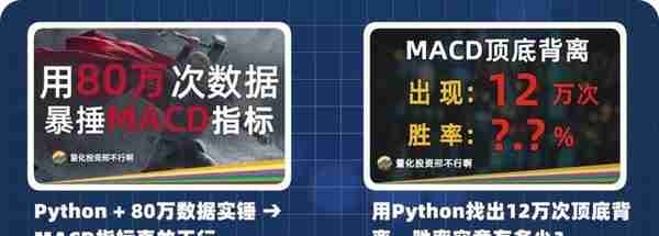 用python找出400多万次KDJ金叉死叉，胜率有多高？附代码