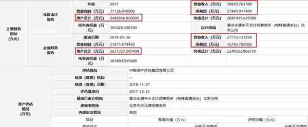 广州国恒投资咨询有限公司(广州国恒教育)