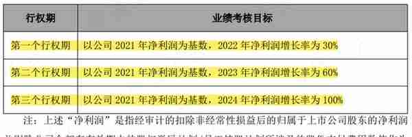 女富豪控股三家上市公司：毅昌科技反面教材，东材科技无力回报股东