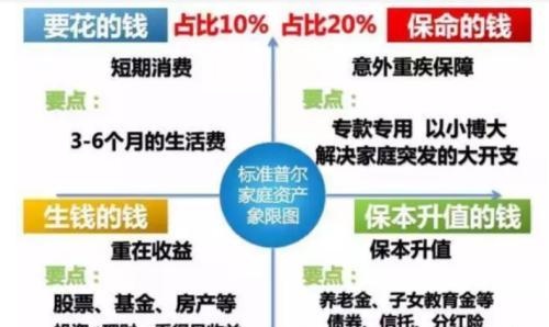 炒股亏700万后流浪4年，悲剧如何避免？