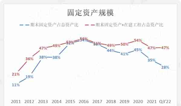 女富豪控股三家上市公司：毅昌科技反面教材，东材科技无力回报股东