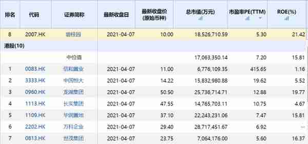 取消户口对什么股票利好(取消户口限制有什么好处)