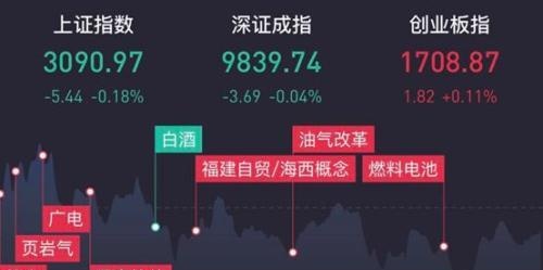 如何阅读年报掘金？——以用友网络2018年年报为例