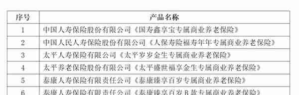 社保账户是否能查询人数(社保能查到个人哪些信息)