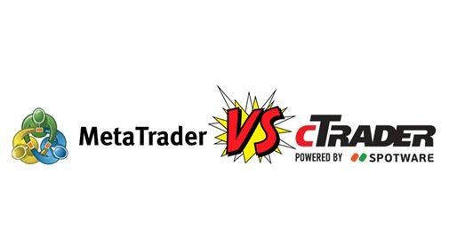 MetaTrader 4/5和cTrader，外汇经纪商应该选哪个？