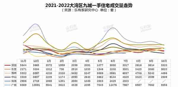 融资端频传利好！这个冬天，可能会暖一些了……