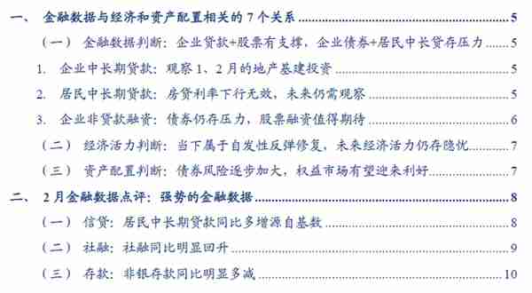 张瑜：金融数据与经济和资产配置的7个关系——2月金融数据点评