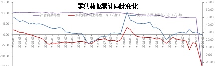 万元再现，棉价何去何从