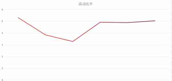 冬奥会8K提供商！掌握元宇宙底层技术，布局数字货币，股价低于10