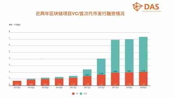 互联网金融“94监管”事件一周年！看完了，是老韭菜心碎的声音