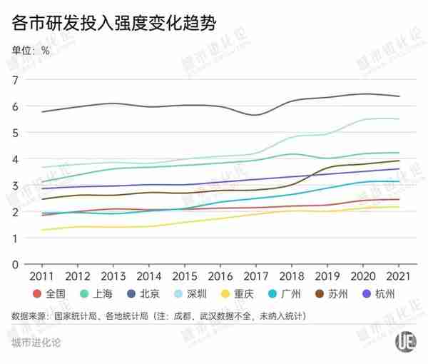 五大维度透视：“2万亿俱乐部”含金量几何？