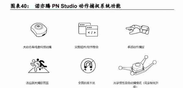 元宇宙行业专题研究：中国特色的元宇宙之路