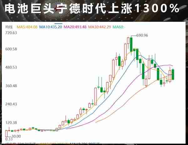 追踪“两会”：工作报告中的财富信息有哪些？