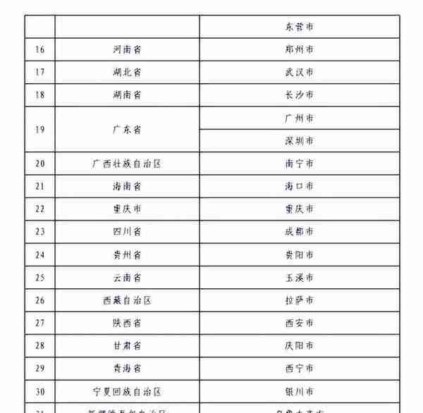 个人养老金账户快速启用指南