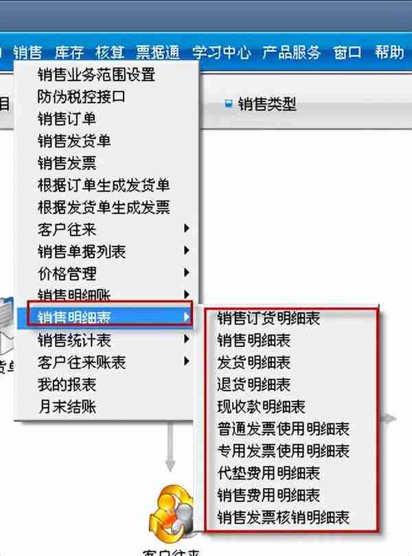 用友T3标准版销售管理详细操作流程