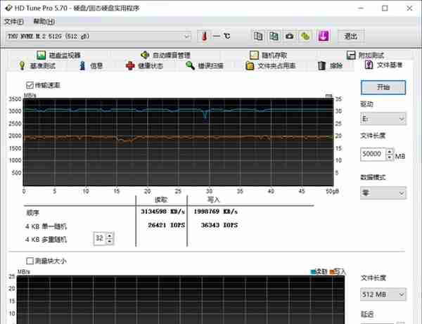 500块买国产512G M.2固态是坑还是捡到宝？实测后表现惊人