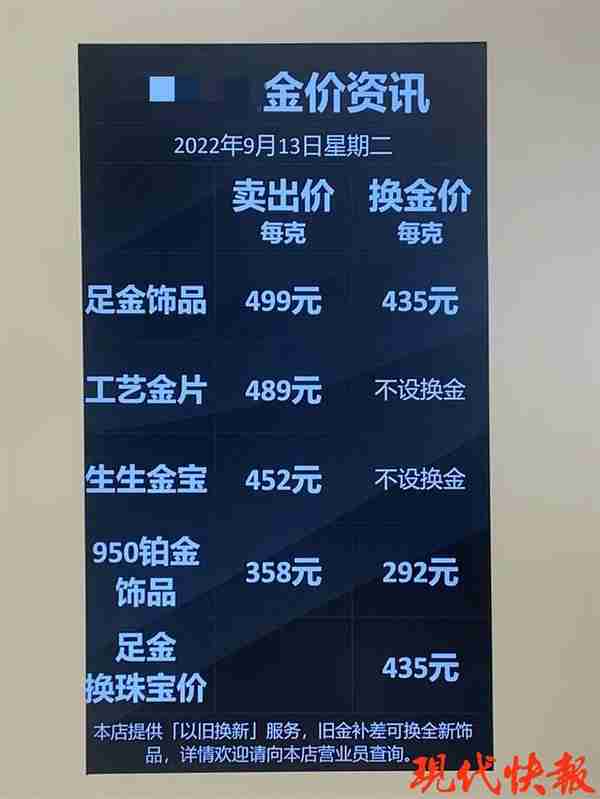 每克跌破500元！中秋假期南京现黄金首饰消费热潮，有专柜销量增两成