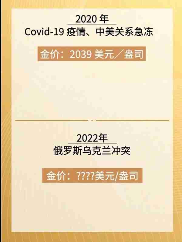 近50年的黄金涨幅你知道吗？两块钱买一克金