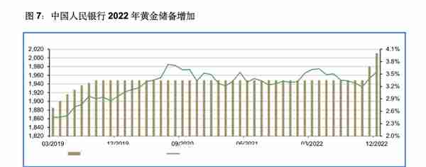 2016年1月31日美元黄金(2016年美元价格)