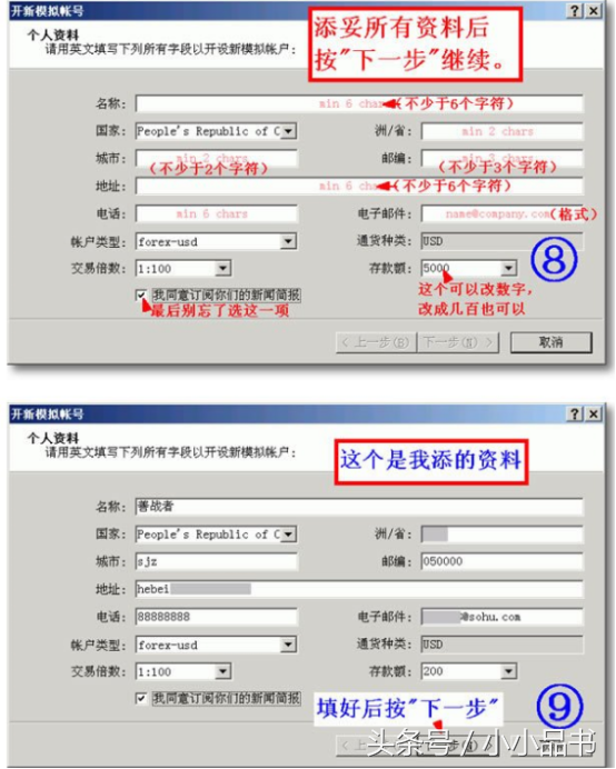 Metatrader4 (MT4)平台使用指南