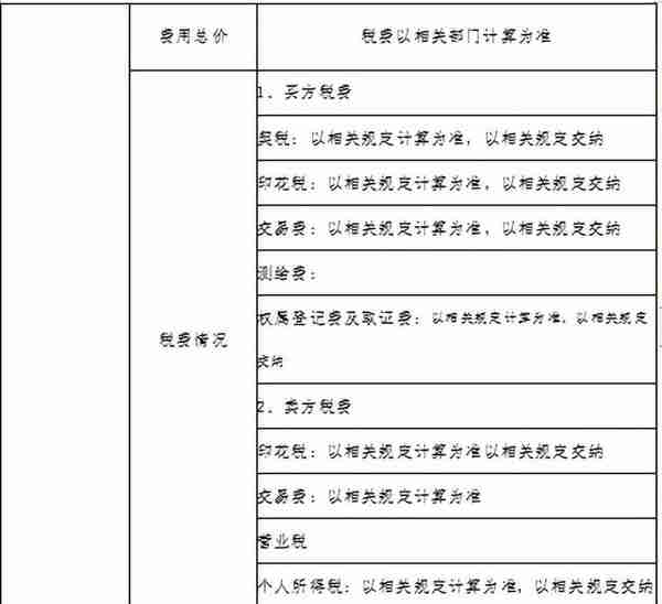 甘肃省山丹县人民法院拍卖公告（二拍）