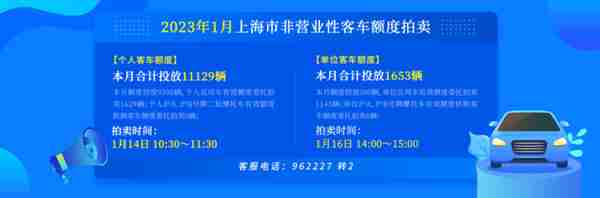 合计投放11129辆！1月份拍牌下周六举行，警示价91500元