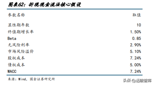 高铁干线，京沪高铁：疫后修复迎量价齐升，成本稳定显盈利弹性