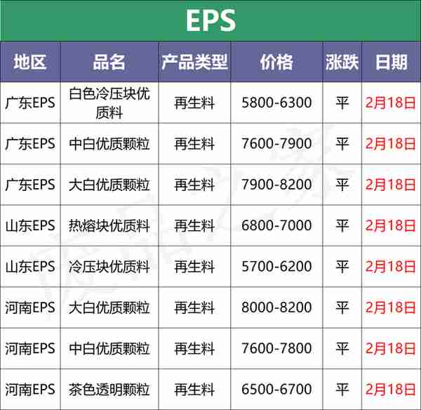 今日塑料行情预测：兜兜转转，终回原点，PVC再次跌回9000以下