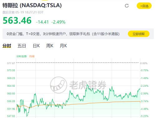 币圈惨案！炒家被爆仓短信轰炸 57万人损失443亿 交易所“拔网线”