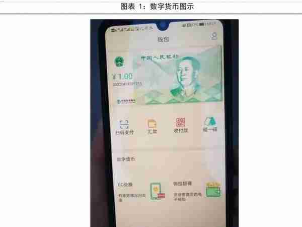 重磅！数字人民币进入封闭测试，会引发通货膨胀吗？影响微信、支付宝吗？