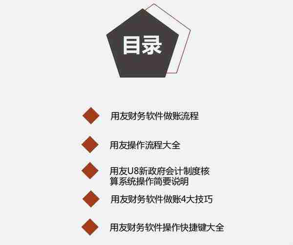 发现一江苏女会计，汇总的金蝶用友财务软件操作流程，十分详细