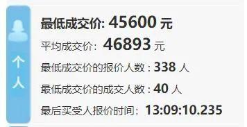 一副车牌10万块！关键是有钱也不一定买得到