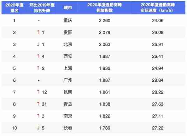 一副车牌10万块！关键是有钱也不一定买得到