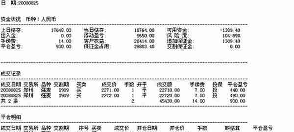 从1万到100万期货实盘裸单--老师的奇迹6