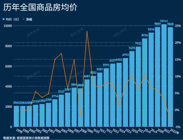 追踪“两会”：工作报告中的财富信息有哪些？