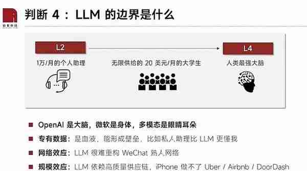 大模型及OpenAI投资思考：方向与底层逻辑分析（深度）