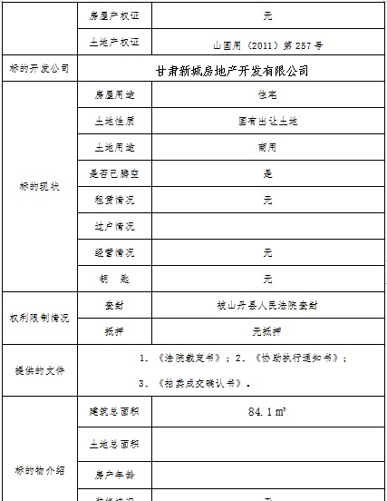 甘肃省山丹县人民法院拍卖公告（二拍）