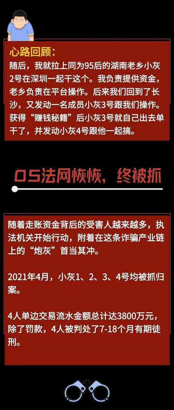 “赚钱秘笈”如何让几名95后成为罪犯的“炮灰”？