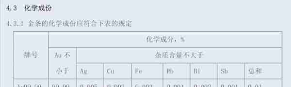 澳媒传“澳造币厂卖中国百吨掺杂黄金”，买卖双方均声明“不实”