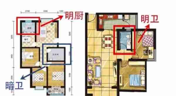 什么是“黄金”户型？你家只要占了这4点，就偷着乐吧