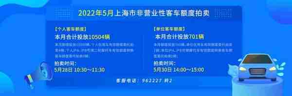 5月份拍牌下周六举行，警示价90800元