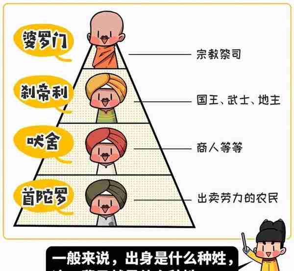 印度人口达14亿，超越中国成全球人口第一大国