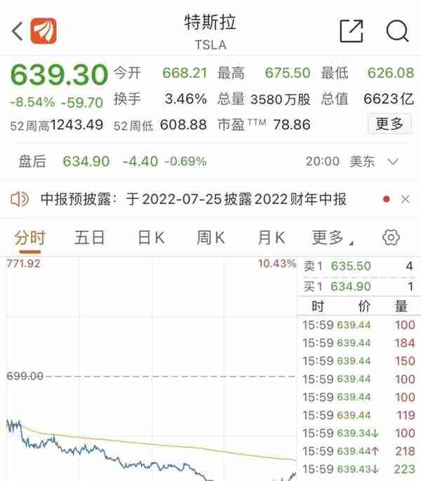 马斯克摊上事了！因涉嫌“狗狗币传销”被天价索赔，另有SpaceX员工公开谴责：马斯克的行为让我们感到分心和尴尬