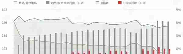 2020 6月数字资产量化市场月度报告