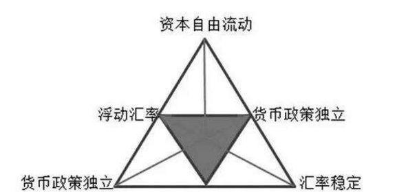 稳定币，是台合法的印钞机吗？