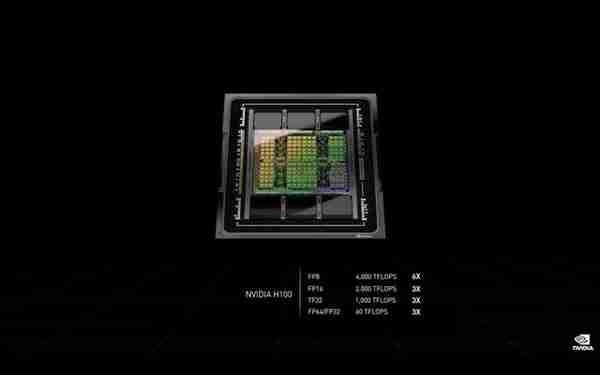 用全球最快 AI 超算秀肌肉后，黄仁勋要用 AI 抓住元宇宙命门