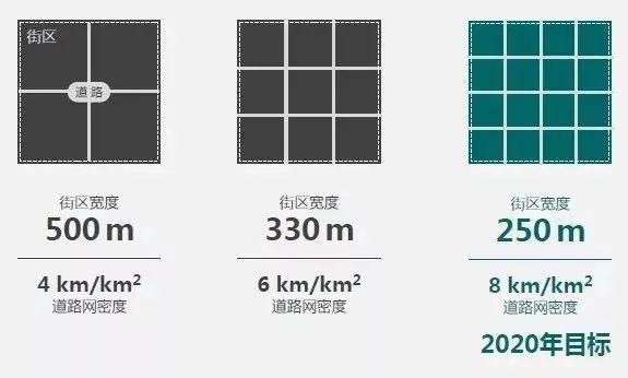 一副车牌10万块！关键是有钱也不一定买得到