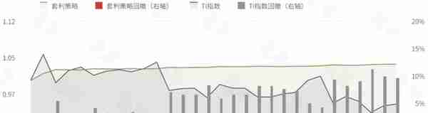 2020 6月数字资产量化市场月度报告