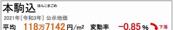 一套豪宅47亿？日本这块地区的单价就能买一套房