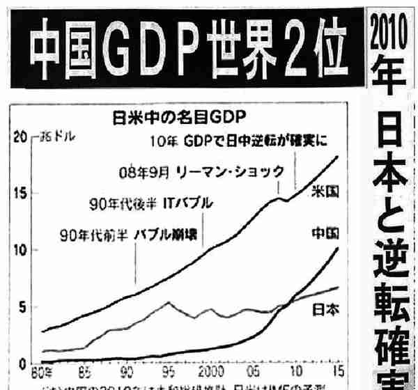 为什么国外企业家引领科技，中国企业家却在搞房地产和白酒